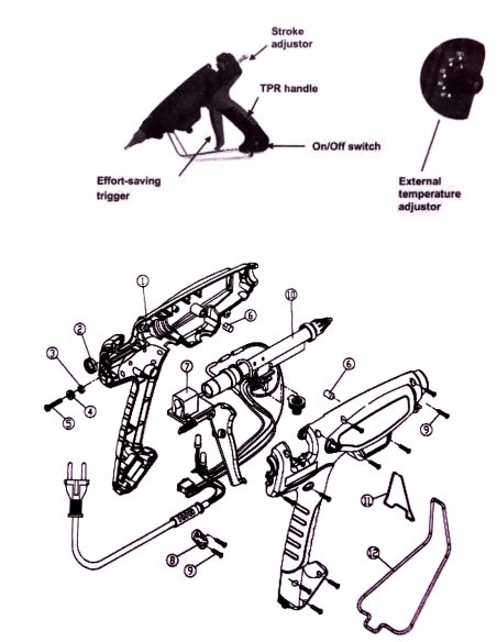 Pistola de Pegamento Profesional